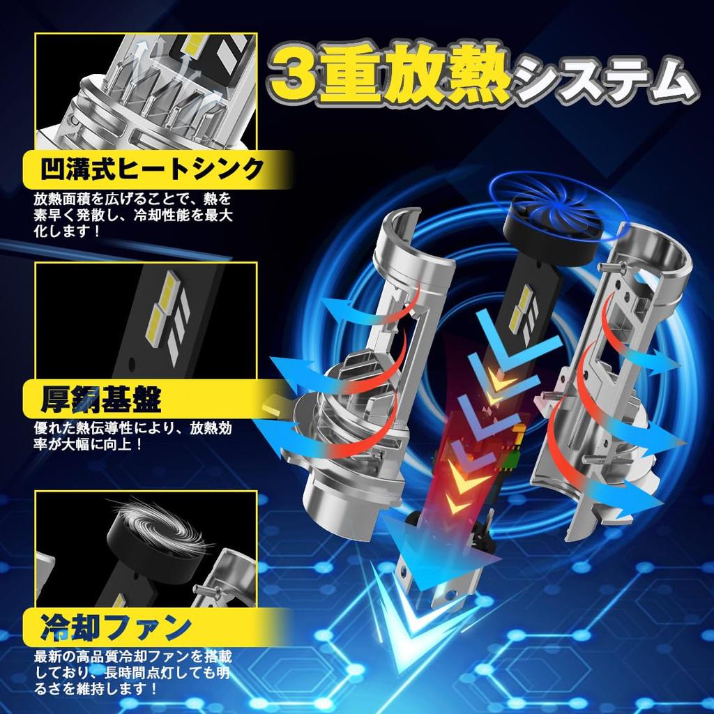 Bright Perrace H4 LED Vehicle Inspection Super Compatible with 12V High Cooling Strong Cutoff Line Vehicle Inspection Pack of 2 [Super 30,000 LM!]