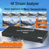 MANYTEL 4K Ultra HD 10-Channel Stream Media Player (CN Version)