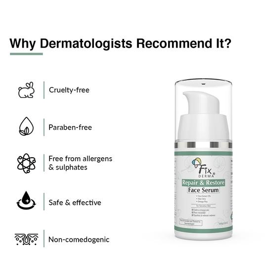 Fixderma 5% Cica Extract Repair & Restore Face Serum for Sensitive Skin| Face Serum for Men & Women - 15g