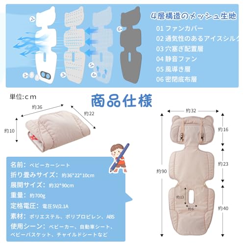 RUNELVES Baby Car Seat, Child Seat, Stroller Cooling Seat, Summer Cooling, 3-Velocity Airflow, Heat Relief, USB Powered, Timer Function, Breathable, C