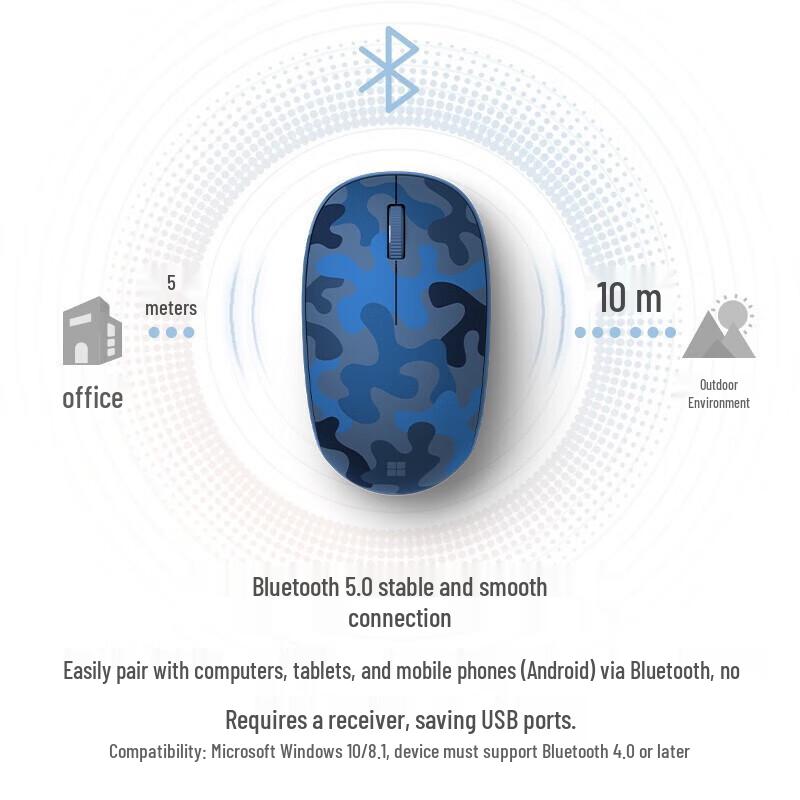 Microsoft Compact Bluetooth Mouse