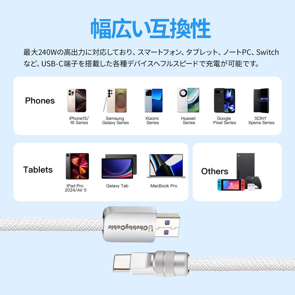 Chubbycable USB Type C 240W Ultra Fast Nylon Durable USB C Data Transfer Cord for iPhone Type C To Type C Cable, 1M, Charging, Braided,