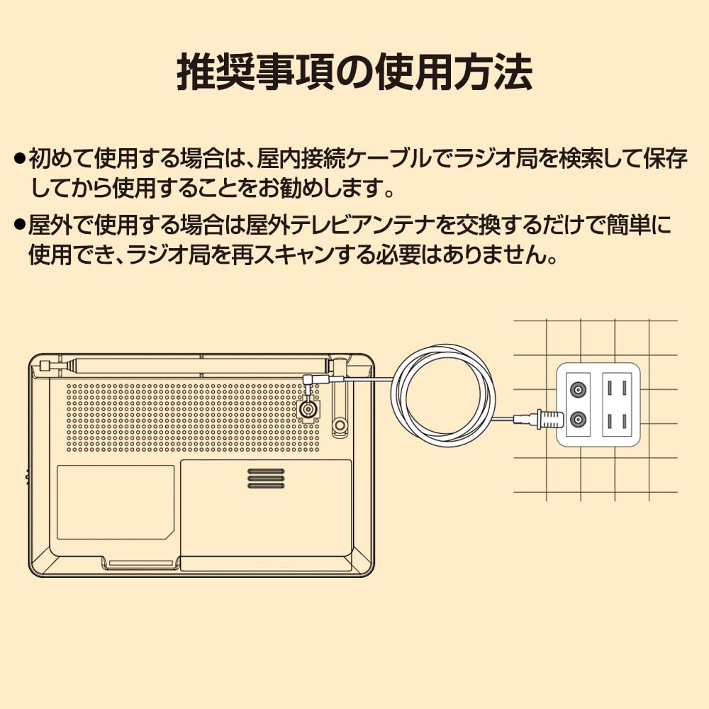 4.5-inch Single-Stage Pocket Radio, Portable TV, Indoor Antenna Connection, Battery Operated, AM/FM for Watching TV, Dual Power Supply (USB), Power Ou