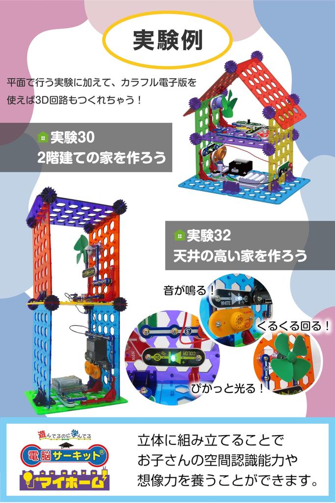 Snap Circuits Elenco Układy Elektroniczne Mój Dom Japoński Eksperyment z Układami Elektronicznymi Zabawka do Nauki o Edukacyjna Zabawka z Japońskim