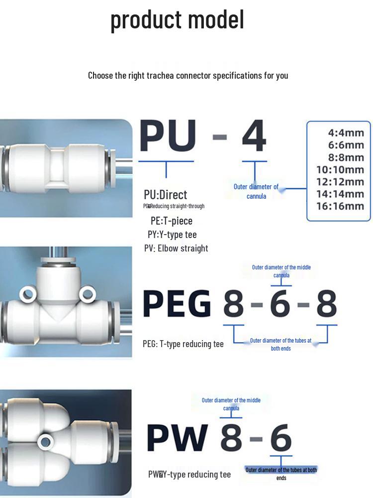 Pneumatic Quick Connect Tee, White Plastic, Straight Push-in, Sizes: 4-16mm