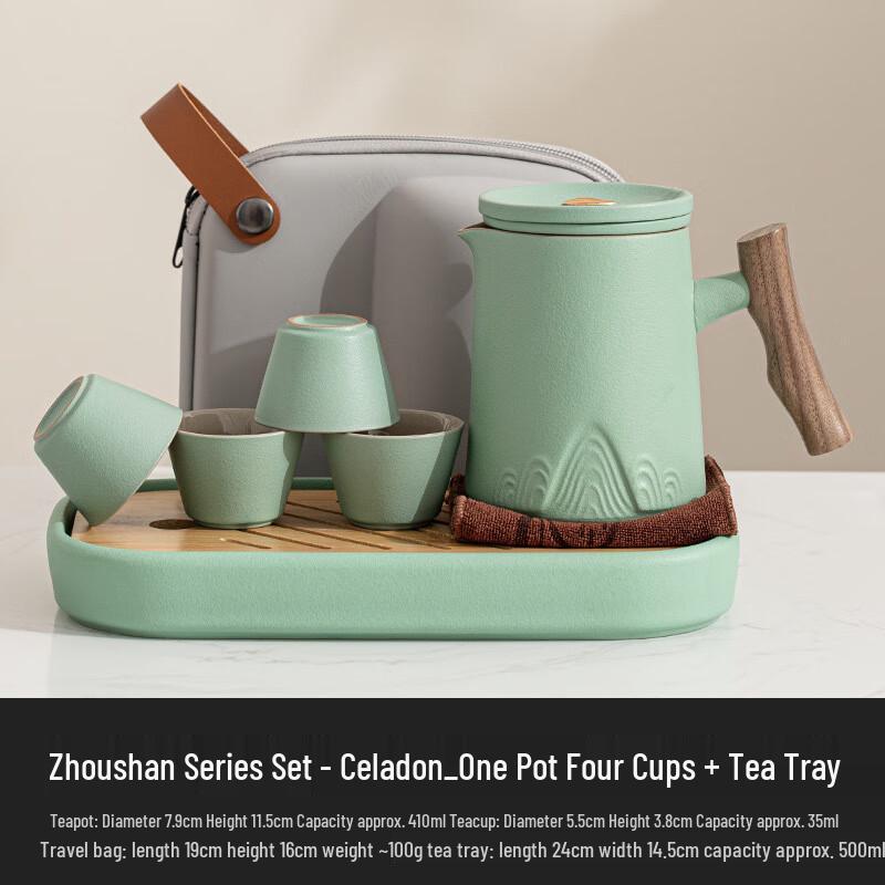 

High-End Portable Ceramic Travel Tea Set
