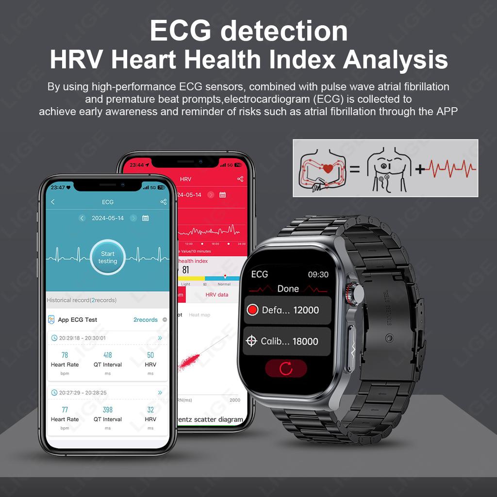2025 New AMOLED Smart Watch ET585 Men ECG Blood Compositoin Health Monitoring Bluetooth Call Women Sports Fitness Tracker Smartwatch