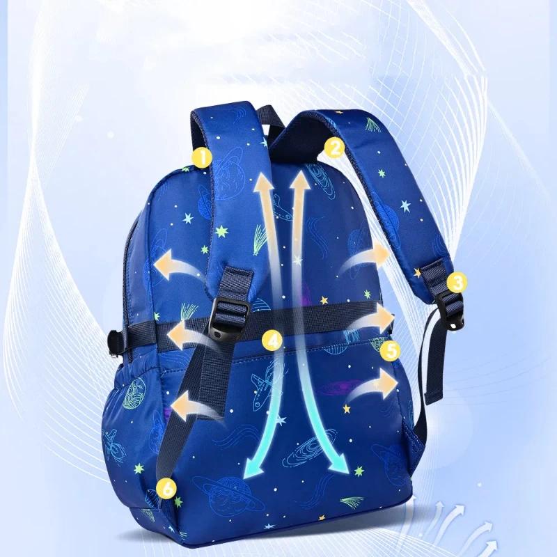 Children Schoolbags For Girls Boys Orthopedic Daily Pack Kids Rucksacks schoolbags Primary School backpack Kids Satchel mochila