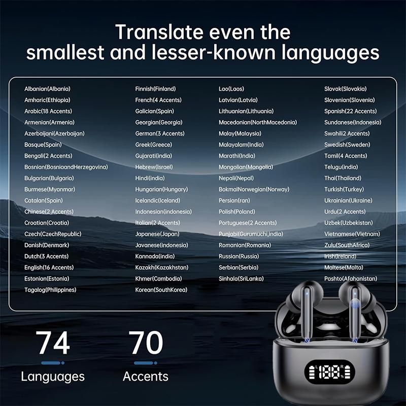 Real Time Earbuds TWS AI Language Translator Wireless Earphone for iPhone Android with 144 Online Languages Trending Products