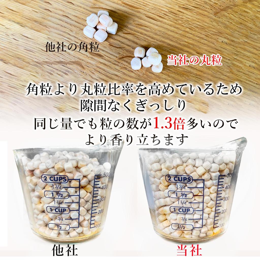 Reliqua Odore Tosa Hinoki Pillow from Hinoki Specialty Ministry of the Environment Approved Scent Research Carefully Selected Hinoki Hinoki Sleeping