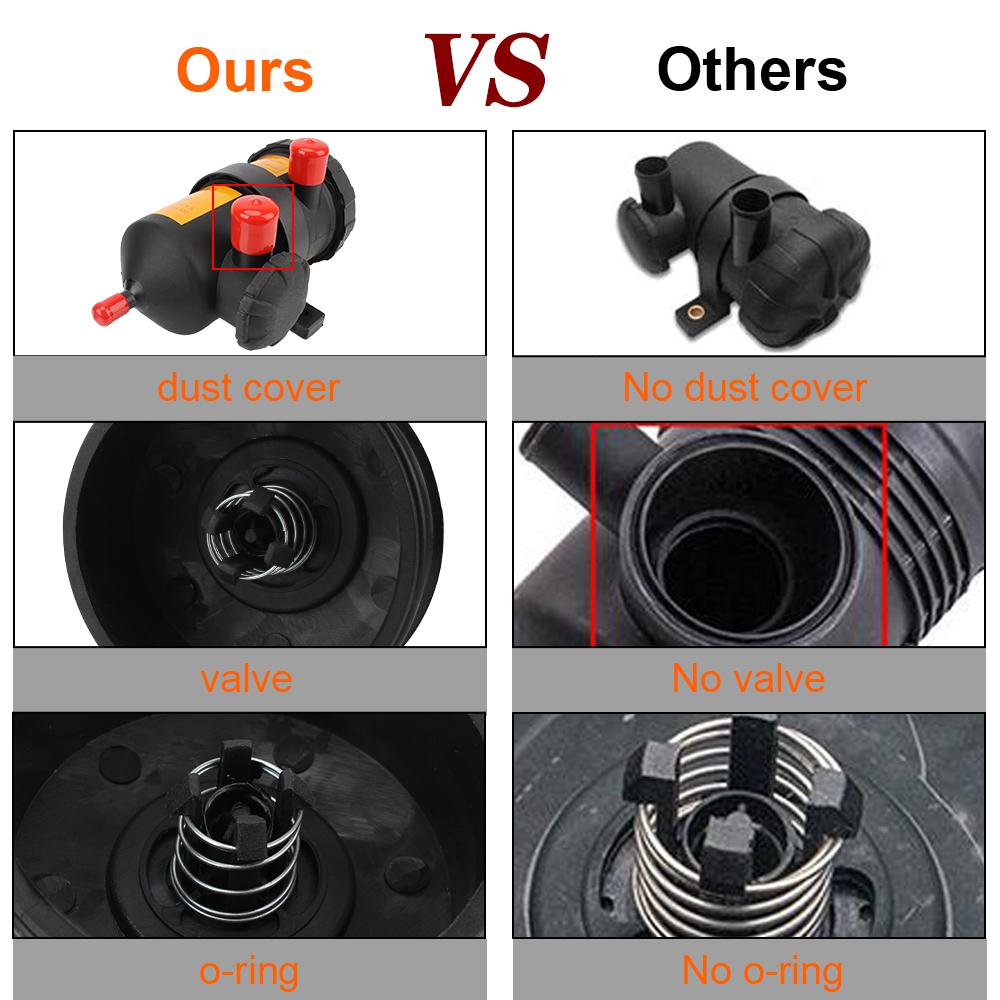 Separator oleju samochodowego, pojemnik na filtr paliwa, turbodoładowanie, części silnika, akcesoria samochodowe, ciężarówka, teren, 4x4, uniwersalny, OEM 612630060015