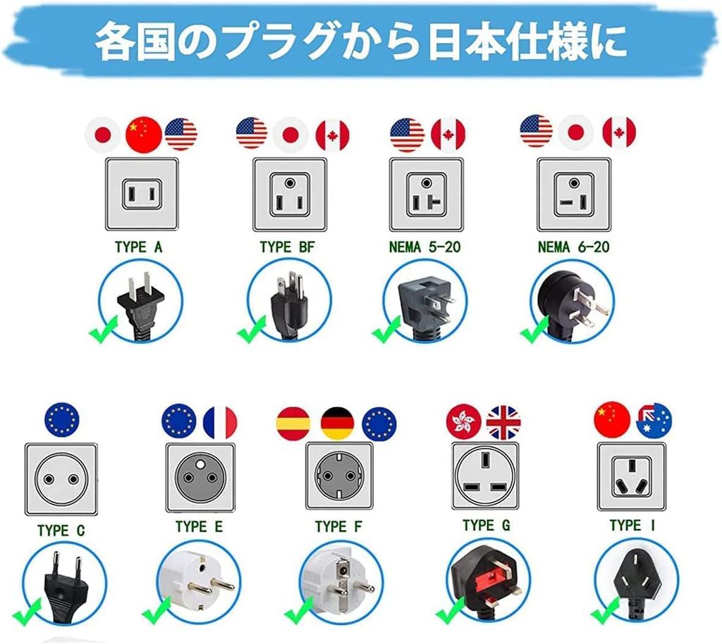 Set of 2 Worldwide Plug A Type Outlet Conversion Adapter Power Supply Type Conversion Plug Converts Home Appliances from All Over the World To A Type