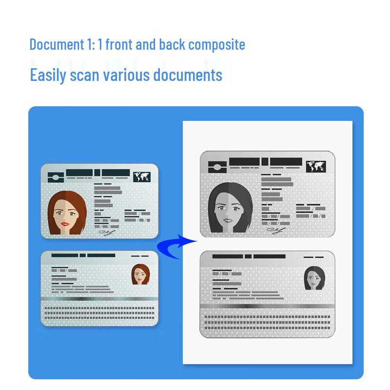 GEPAD A3/A4 16MP Auto-Focus Document Scanner CN plug (adapter included)