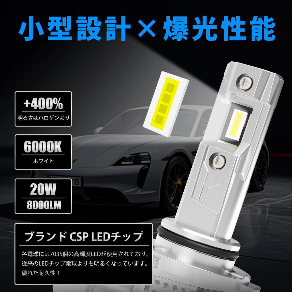 Luxnexu HB4 LED Vehicle Inspection Super Compact LED Dual Heat Long Easy for Cars and Motorcycles Headlights/Fog Lamps, Compliant, Bright, 20W,