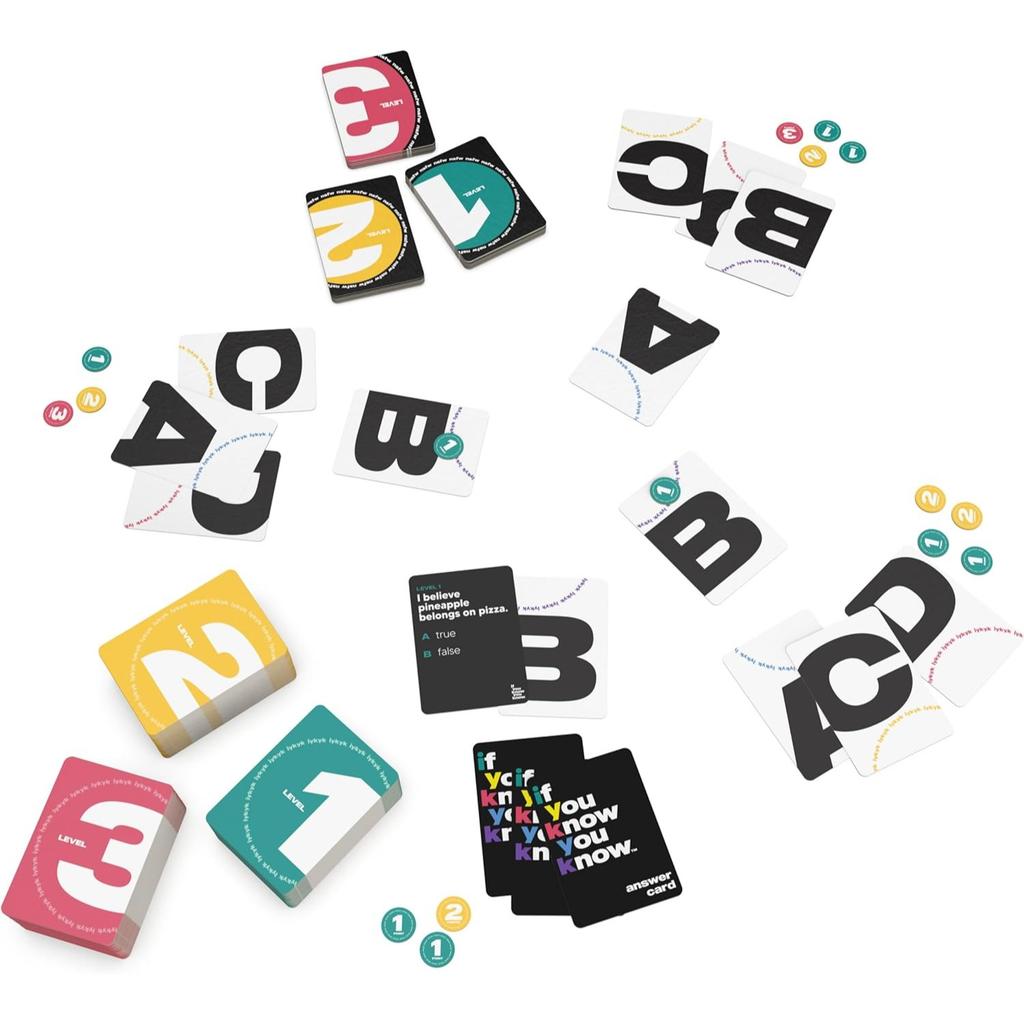 Pokud víš, tak víš IYKYK Kartová párty hra pro rozlučku se svobodou, na vysokou školu, na narozeniny