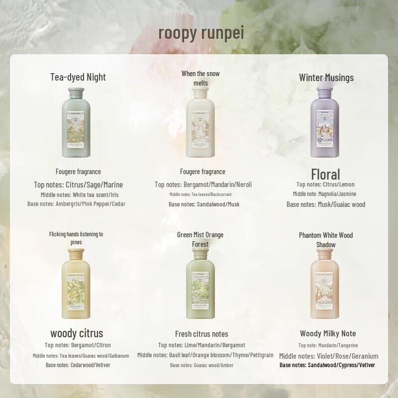 Roopy Five-Fold Amino Acid Moisturizing Body Wash