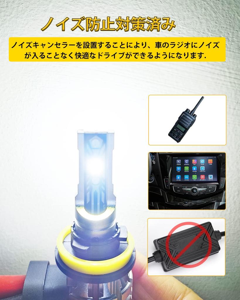 LEROTOPS H11/H8/H16 LED Headlight, Compatible with New Vehicle Inspection, Integrated Size Type, Equipped with