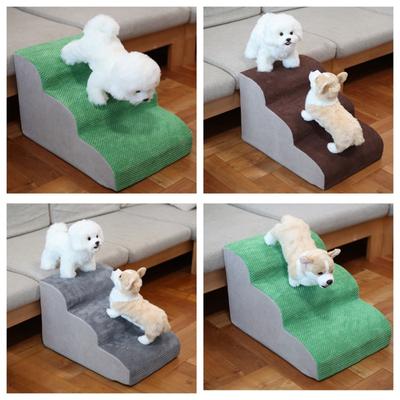 Köpek –
Evler, Kulübeler & Ağıllar