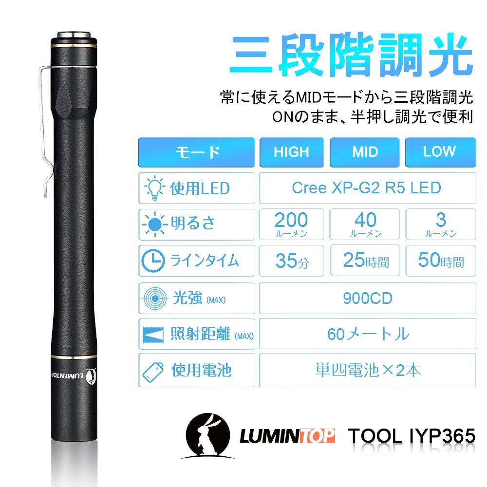 LUMINTOP IYP365 LED 200 50 Hours of Aluminum Alloy 3 Brightness IPX8 AAA Battery Compatible Penlight, Flashlight, Lumens, Use, Construction, Compact,
