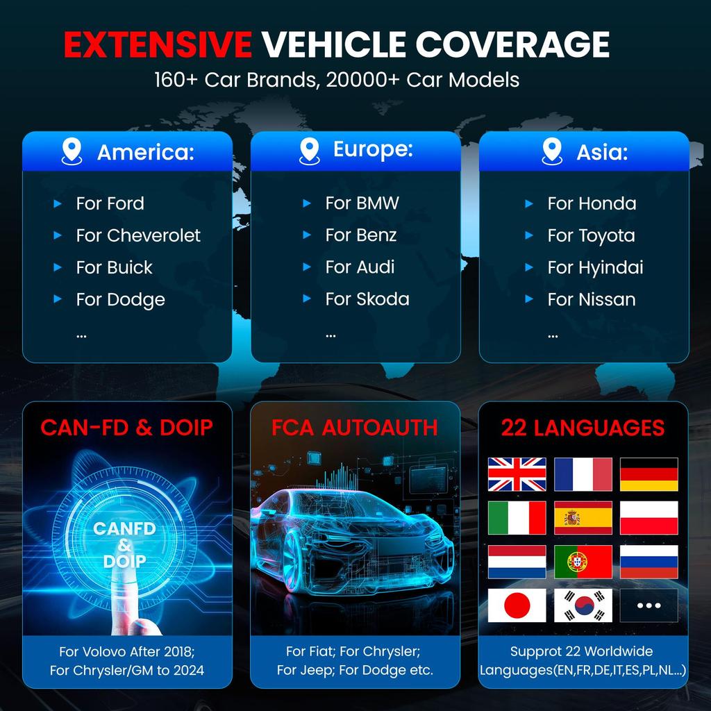 Herramientas de Diagnóstico para Automóviles KINGBOLEN Ediag Elite Gratuito de por Vida Todos los Sistemas 15 Restablecimientos Prueba Bidireccional Escáner OBD2 Automático