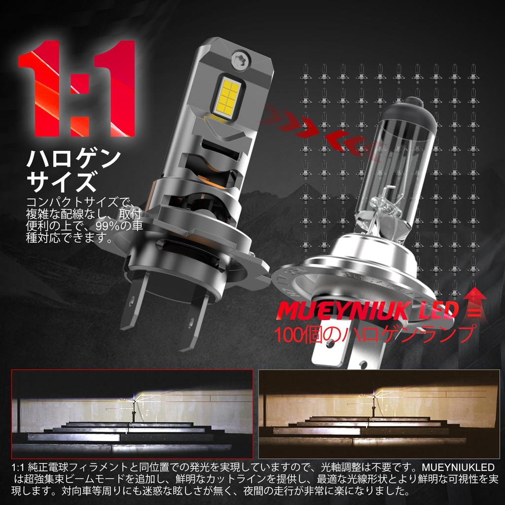MUEYNIUK h7led headlight, explosive light, vehicle inspection compatible led bulb,