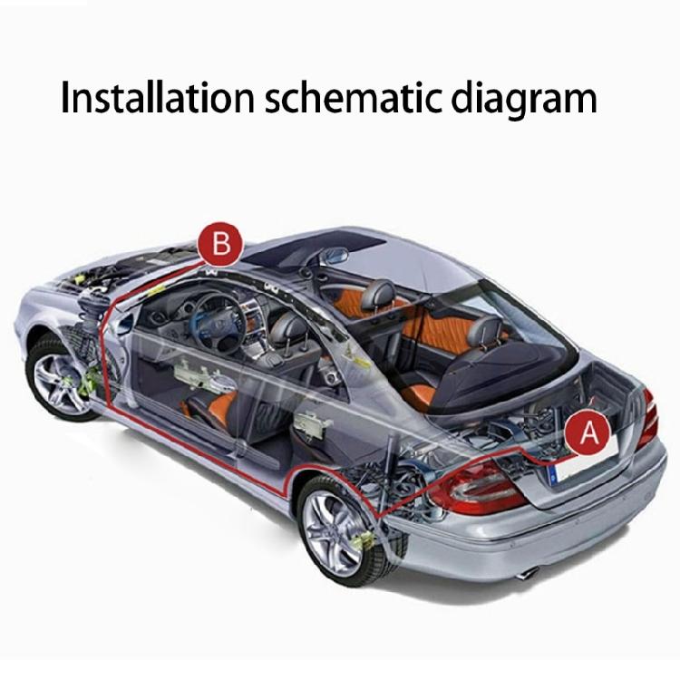 License Plate Backup Camera Car Rear View Camera Safty Driving Reversing Parking for US License Plate