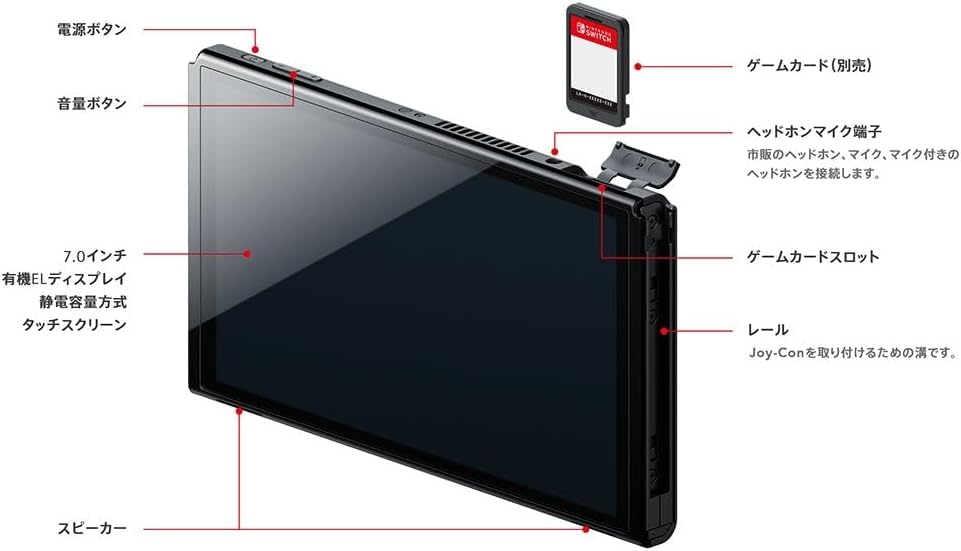 Refurbished Nintendo Switch OLED Model with Neon Blue and Neon 64GB of storage Joy-Con (L) (R) Red, included.