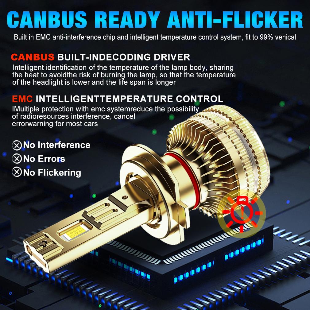 2 Stück H4 H7 LED-Scheinwerferlampen 6000K H1 H8 H11 LED 9005 HB3 9006 HB4 AutoLampe 9012 Hir2 Hohe Leistung 140W 70000LM Canbus CSP Chips Scheinwerfer