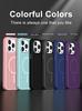 Honeycomb Heat Dissipation Magnetic Case for iPhone 15 Pro Max - Drop-Proof and Skin-Feel Protective