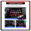 2Din Android Car-Play Car Radio,Renault Duster Arkana 2018-2021,Multimedia Player Head Unit Stereo GPS Navigation BT WIFI,1+16GB