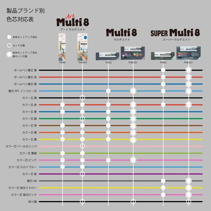 Pentel Multi 8 Mechanical Pencil Holder Type 8-Color Lead Set PH802