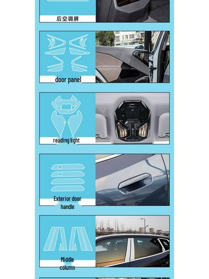 BMW X3 Gear Shift & Navigation Screen Protector for 25 Models