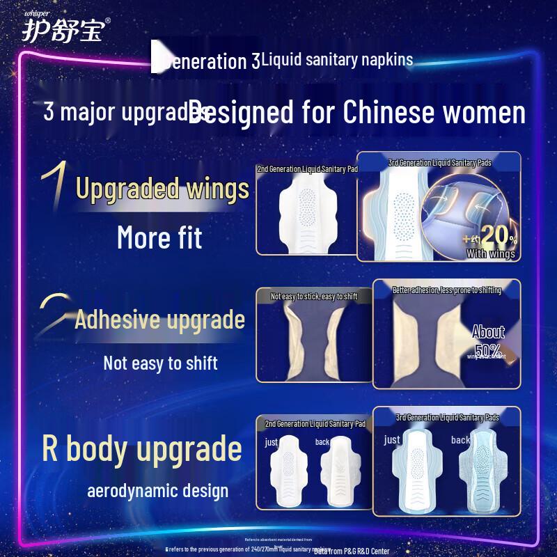 Whisper Future-Sense Liquid Sanitary Pads