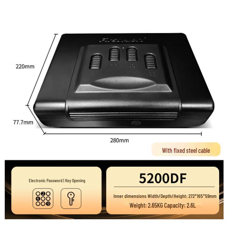 Guarda Portable Electronic Password Safe