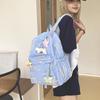Schoolbag Japanese cute schoolbag high school junior high school students girls high value niche ins design sense travel spring outing backpack