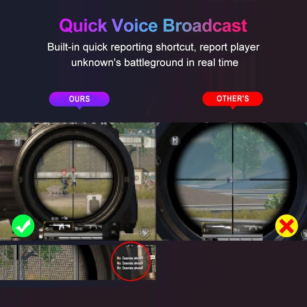 Docooler Half-Handed Gaming Keyboard and Mouse Combo, 25-Key One-Handed Wired RGB Keyboard and Gaming Mouse Converter with Customizable Buttons for