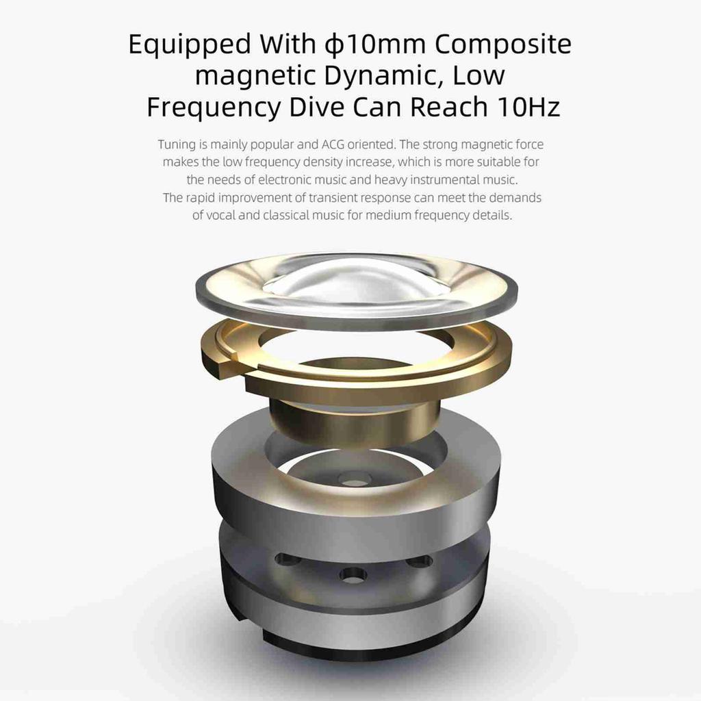 Earphone 3.5mm Gold Plated Plug High Sensitivity Ergonomic Wired Earphone for Running Listening Music