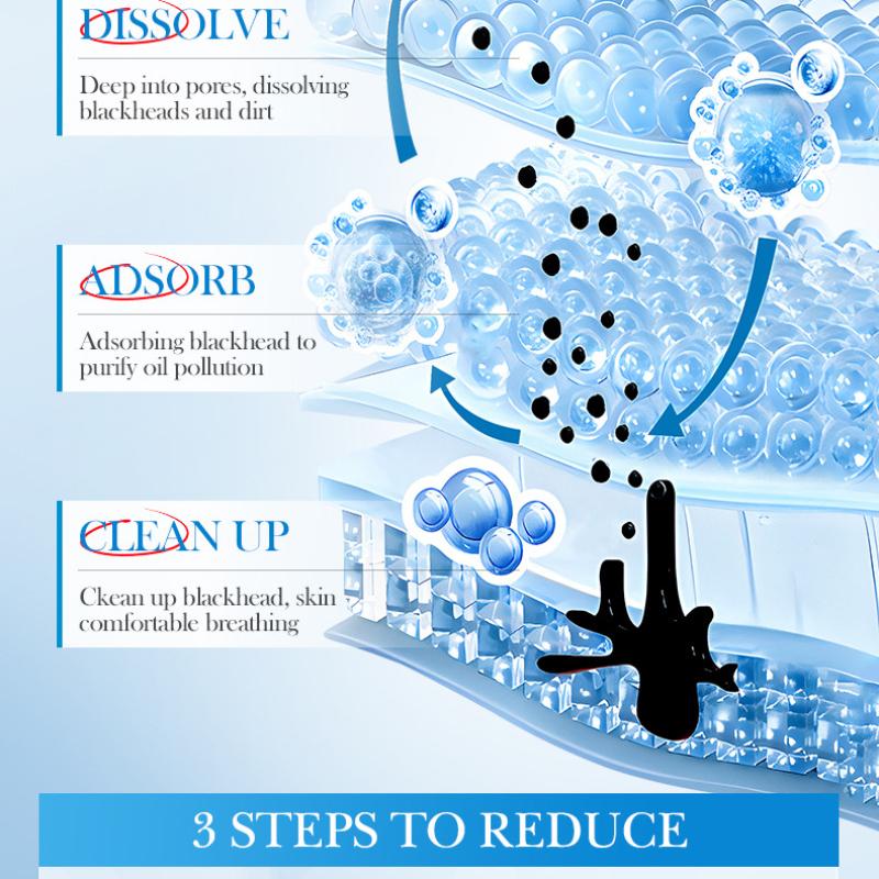 Dead Sea Mud Cleansing Mask SADOER Deep Cleansing Blackhead Removal Mask