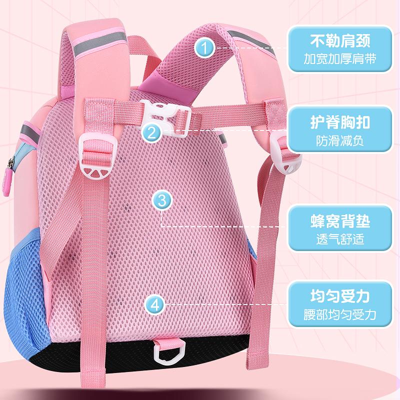 Children's Backpack