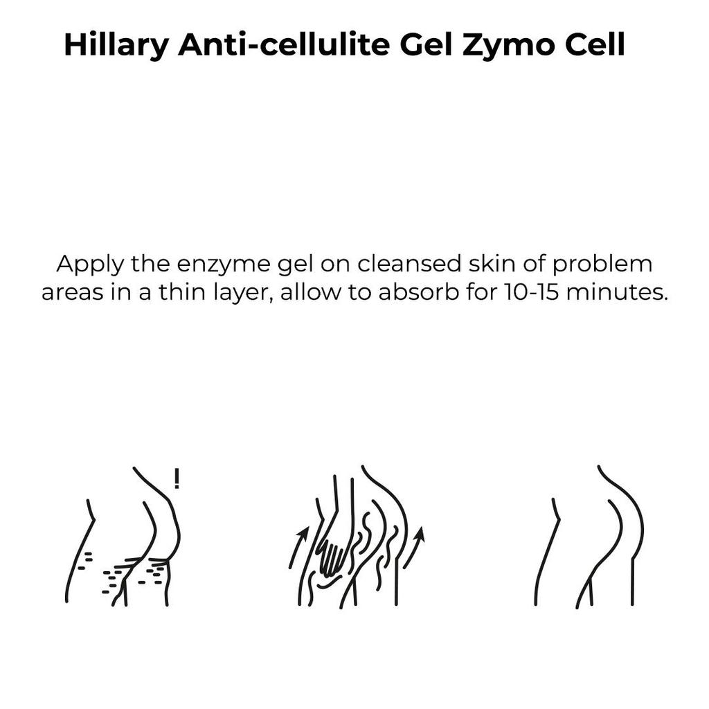 A Course for Anti-cellulite Care At Home with an Enzyme Anti-cellulite Complex Hillary Zymo Cell