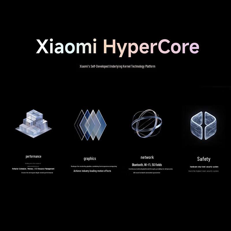 Xiaomi 15 Pro 5G Smartphone (CN Version)