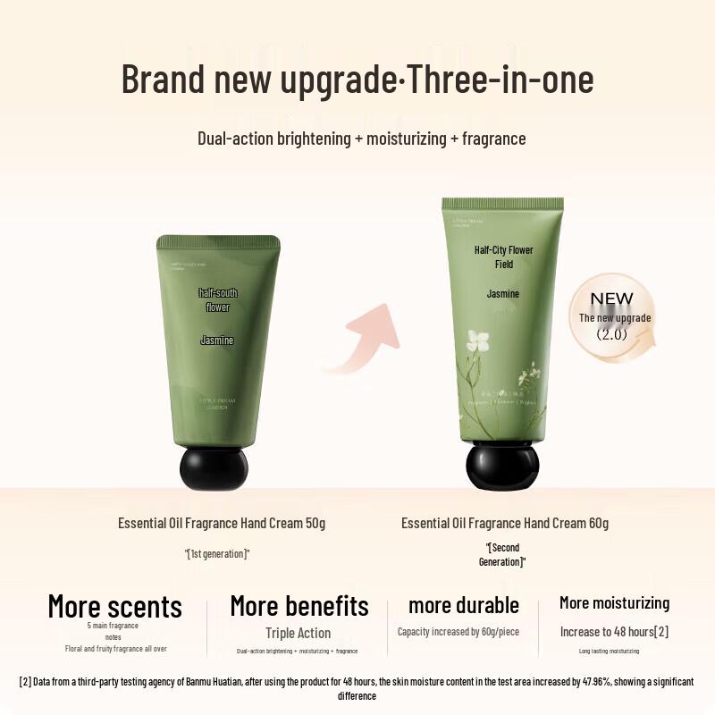 Half-acre Flower Field Scented Hand Cream Set