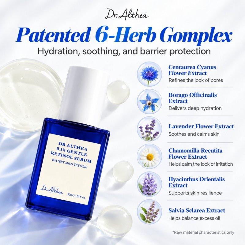 Dr.Althea 0.1% Gentle Retinol Serum 30ml