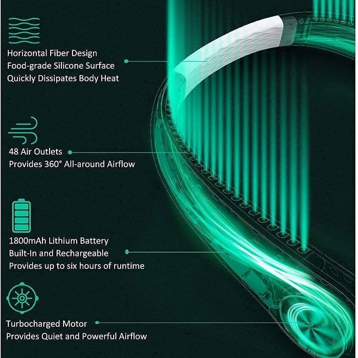 Silent Neck Fan - BOOLING - 3 Speeds - 78 Air Outlets - White