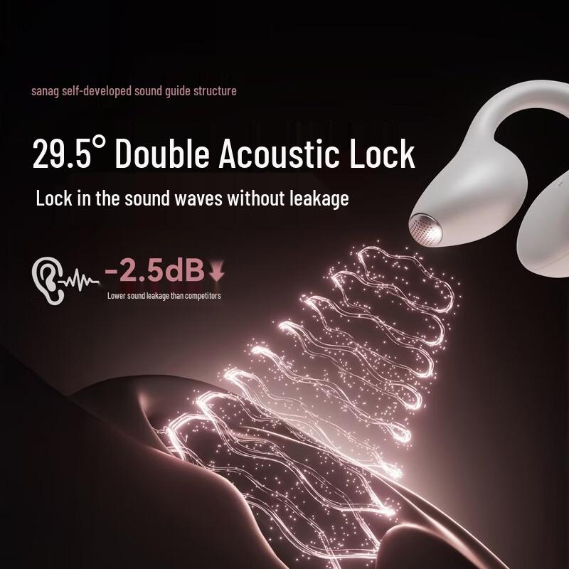 SANAG F30 AI Translation Ear-Clip Bluetooth Earbuds