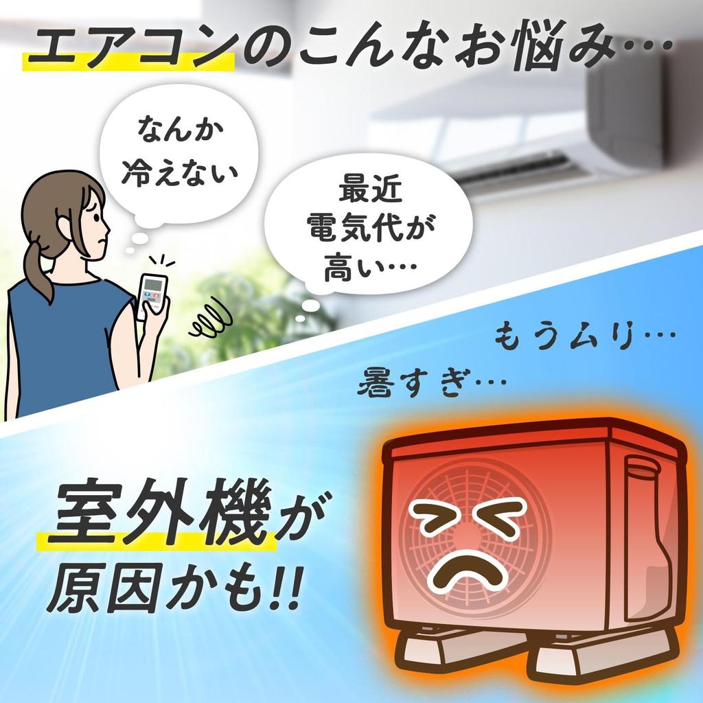 Comolife Unitate exterioară aparat de aer condiționat Protecție termică Lată 1 Unitate exterioară aparat de aer condiționat Protecție termică Foaie parasolar, Tip, Foaie, Husă,