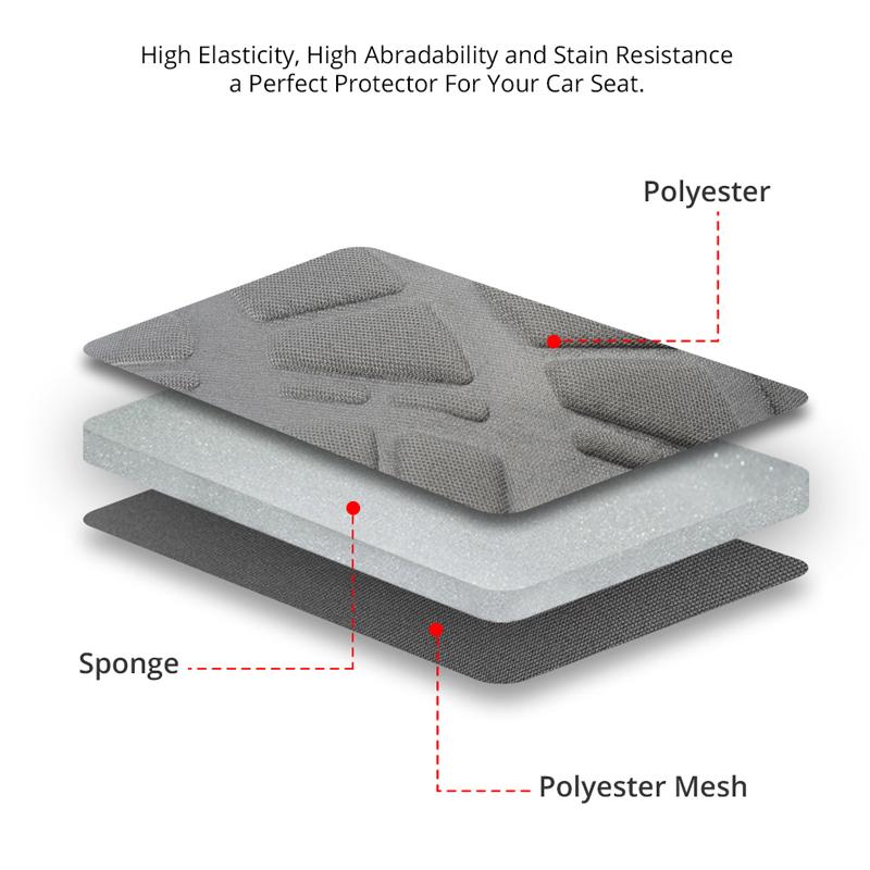 Set de huse de scaun auto 5 buc. se potrivesc cu cele mai multe huse auto cu detaliu șină de anvelopă pentru Renault Logan 1 2004-2009