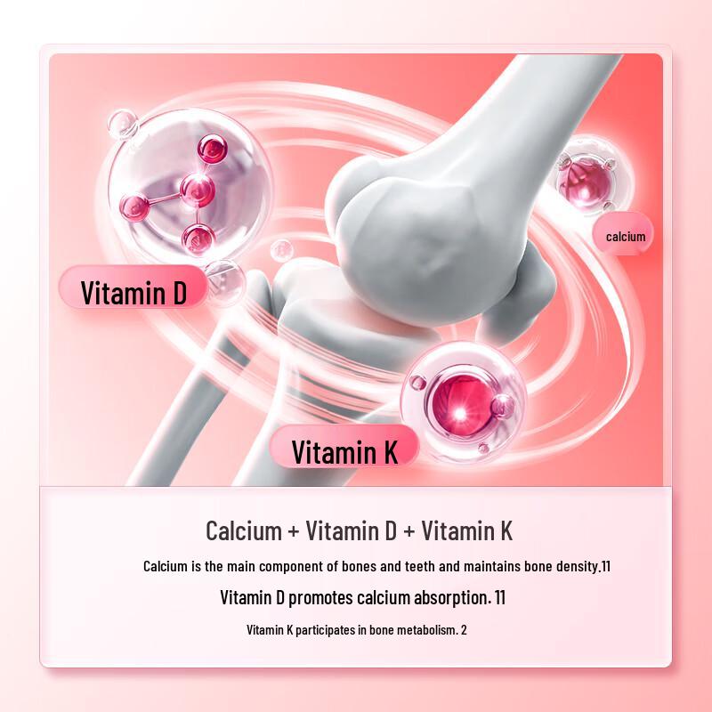 Jingdong Zhizao Women's 50+ Multivitamin & Mineral Supplement