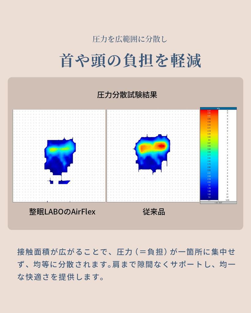 Memory Made In No Neck Adjustable For Back and Side Present DreamCat's Pillow, Foam, Japan, Pain, Height, Viewing, (Dark Blue)