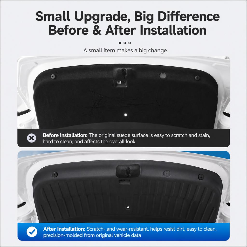 For Tesla Model YL Y Juniper 2025 2026 Model Y L Trunk Mat Cargo Liner All Weather Waterproof TPE Anti Slip Tailgate Accessories